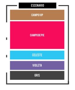 MAPA-VIP